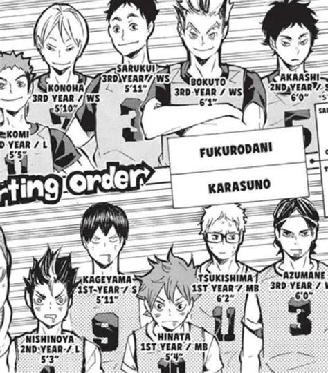 who won the nationals in haikyuu|Category:National Champions .
